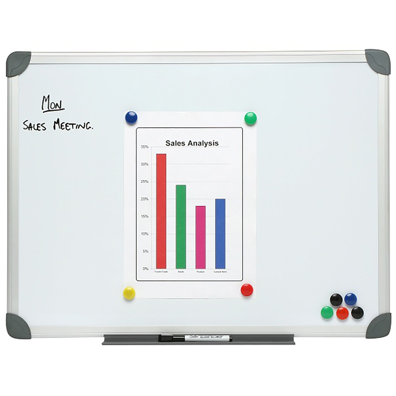 NOBO WHITEBOARD COMM ALUM FR 900X1200
